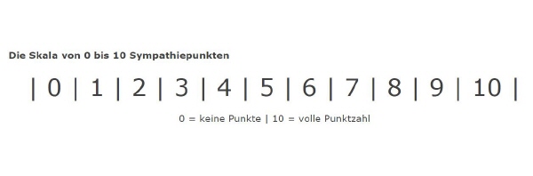 Skala der Sympathiepunkte von 1 bis 10 von Klaus Steinseifer