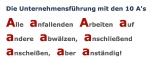 Die Unternehmensf&uuml;hrung mit den 10 A's