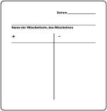 Kennen Sie die St&auml;rken und die Schw&auml;chen Ihrer Mitarbeiter