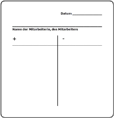 Kennen Sie die St&auml;rken und die Schw&auml;chen Ihrer Mitarbeiter