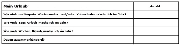 Urlaub in der Work-Life-Balance im Handwerksunternehmen